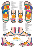Puresole