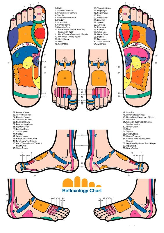 Puresole
