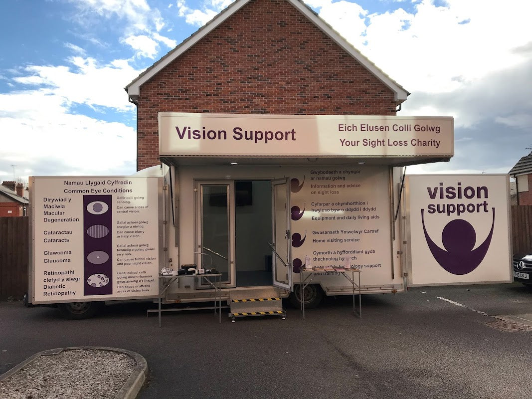 Vision Support