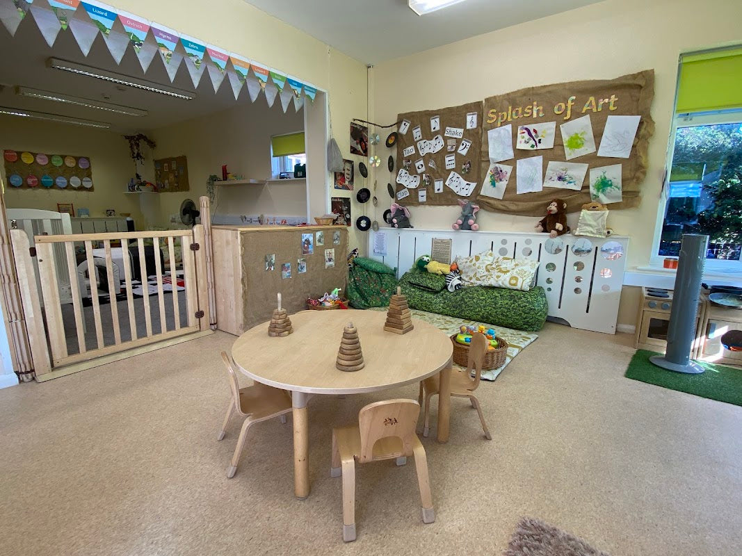 Start Well Learning Day Nursery & Pre-School Ofsted Outstanding