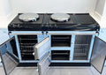 Ultra Clean Ovens